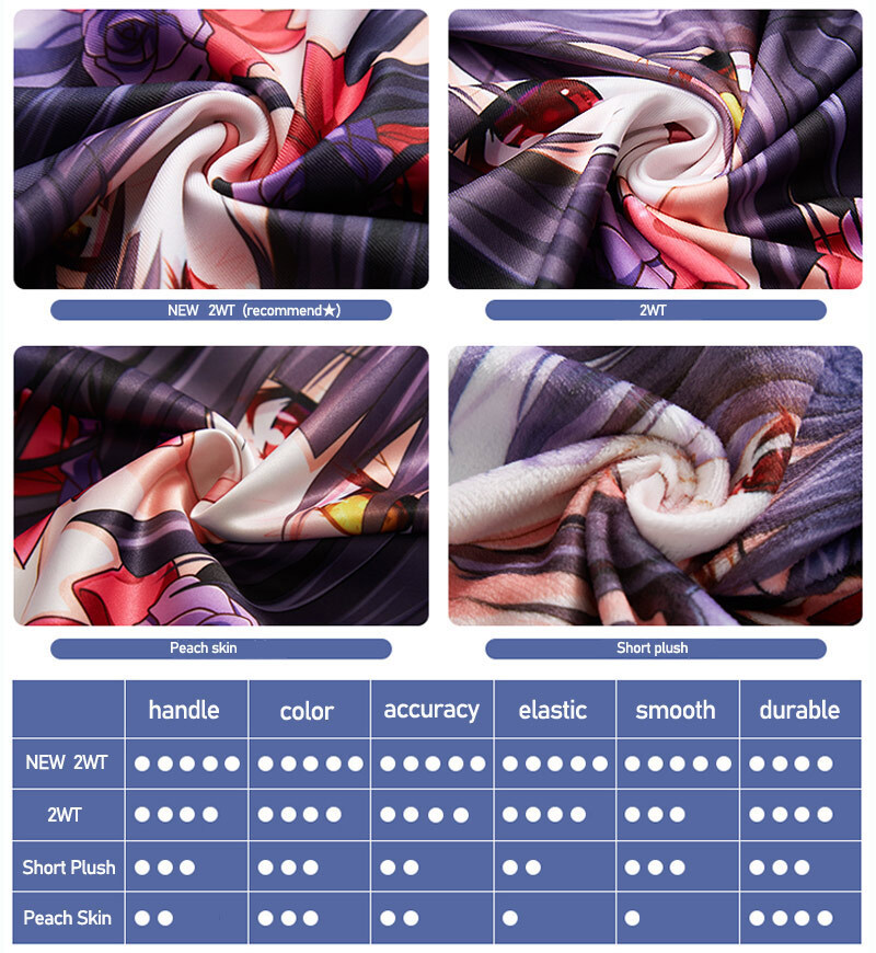 Honkai: Star Rail Blade Dakima - Body Pillow Cover review and price