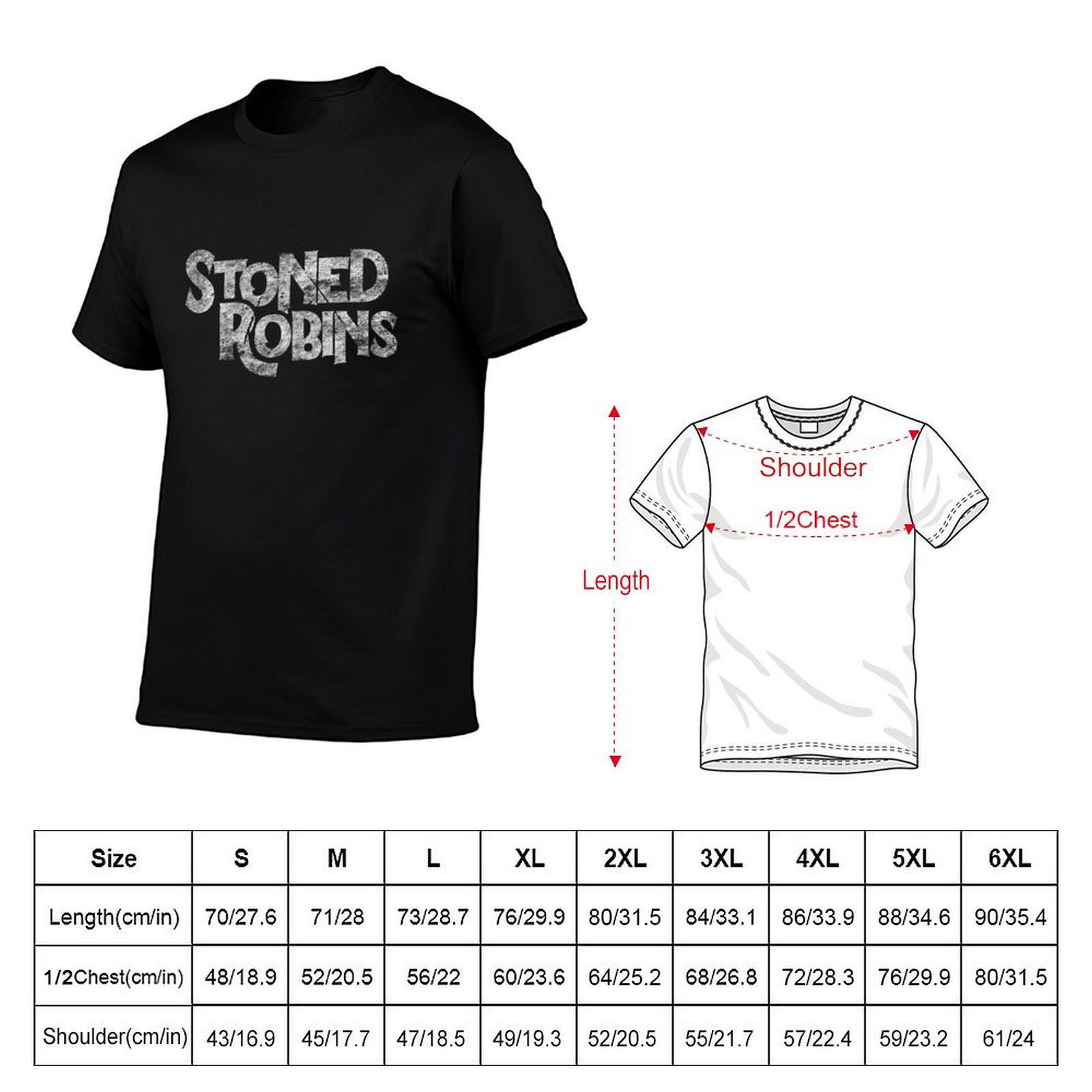 Stoned Robins Name Merchandise - Anime Merchandise Names review and price